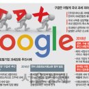 내도운동장 서울경제