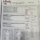 헤게모니짐PT 서울대입구점 이미지