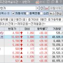 알엠컴퍼니 이미지