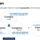 디마기획