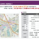 유니코어오피스텔 이미지