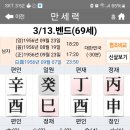 2024-03-14-창업반 1교시( 광산업으로 준 재벌이 된 사주) 이미지