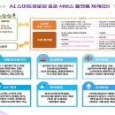 영광군 노인복지회관 이미지