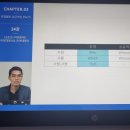 티씨에스(The Choi`s Solution) | DAY 24. 베어유 "빡공단 27기" 하루 10분 챌린지 _ TOEIC 활동 기록