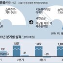 투어펀드