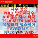 브로스헬스케어 이미지