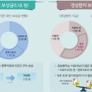 경상자동차정비 이미지