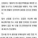 서민들 격분... 산업용 가스요금 조용히 이만큼이나 내렸다 이미지