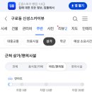 또봉이통닭구로2동점