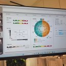 하오덤의원 이미지