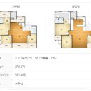 ㈜협성가스 이미지