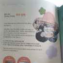 핑크드림작은도서관 이미지