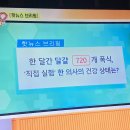 한 달 간 계란 729개를 먹고 생체실험읗 했더니 이미지