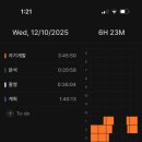 2830 | ■ [12.10] [2830/10000시간] [촬영]