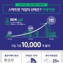 현대그린카서비스 이미지