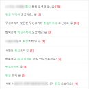 튀김아저씨