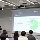(주)솔루션테크원 | 직장인이 만든 생성형 AI 서비스 [2편] : 의료, 교육, 종교, 웨딩 (원티드 X 네이버클라우드 프롬프트...