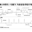 엔에스이엔지 이미지