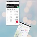 어산마을회관 | 고성 거류산(2020년 7월5일)