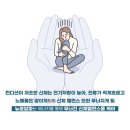 알파테라피