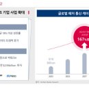 키움솔루션 이미지