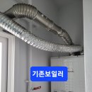 덕산보일러