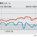 자산로 이미지