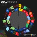 월드컵당구장 이미지