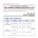 2024 충남 지방공무원(9급 등) 임용 필기시험 장소공고 (시험: 6.22) 이미지