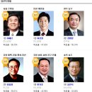 (토론 요청) 7. 28 국회의원 재보권선거 결과 분석: 승패 요인(원인) 분석 이미지