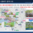 거북섬프라자 이미지