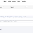 늦게나마 남겨보는 초등특수 임용고시 합격후기