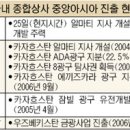 아시아종합상사