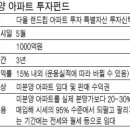 다올1호 이미지