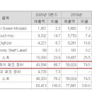 (주)세광테크 이미지