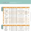 소도구 필라테스 (야간) 이미지