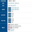 아론PC | (감상) 원피스 실사 드라마 시즌 1+2