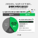 국어의훈련괴정학원