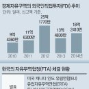청정지대 이미지