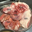 낭만뒷고기 - 화성시 동탄기흥로257번가길 20-11 | 낭만뒷고기