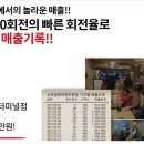 쇼부라멘 이미지