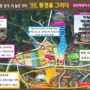 풍경동물병원 이미지