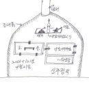 묵밭을 일구며 [6부] 이미지