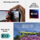 명작 시리즈 | 아이폰 16 시리즈, 왜 ‘명작’이라 불리나? 2025년 최신 후기와 특징