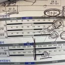 부산연산팬텀