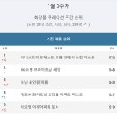 (주)프레쉬포맨 이미지