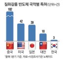 (주)차세대환경