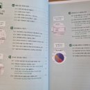 오피스 실무 (한글,엑셀,파워포인트) | 된다! 실무 엑셀 파워포인트 워드 &amp; 한글 (ft. 오피스 실무를 한 권으로 익히자)