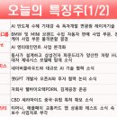윤성메디칼 네이버블로그
