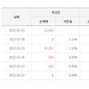(주)현대아이모터스 이미지